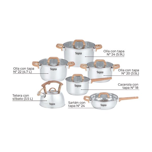 Juego-ollas-magic-marrón-descripción JUEGO DE OLLAS REYNA MAGIC ACERO INOXIDABLE