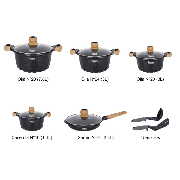 Petra descrip JUEGO DE OLLAS REYNA PETRA ROCA VOLCÁNICA 12PZ