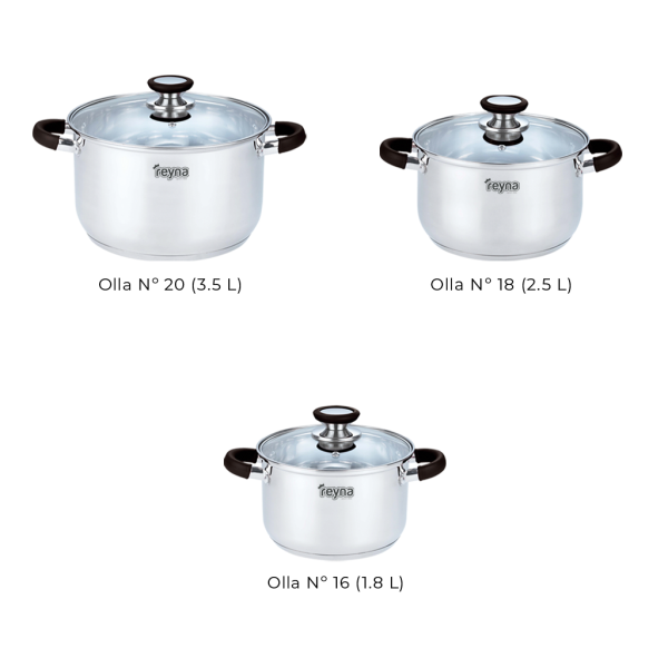 Professional Mini Des (negra) JUEGO DE OLLAS PROFESSIONAL MINI 6 PZ ACERO INOXIDABLE